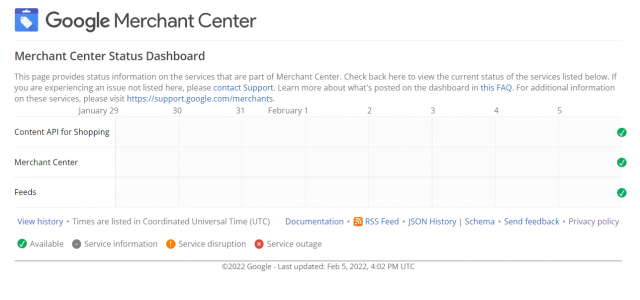 Panel stanu dla kont Merchant Center - Merchant Center Status Dashboard