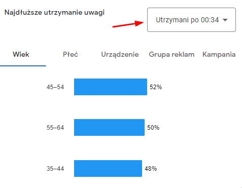 Analityka materiałów video w Google Ads