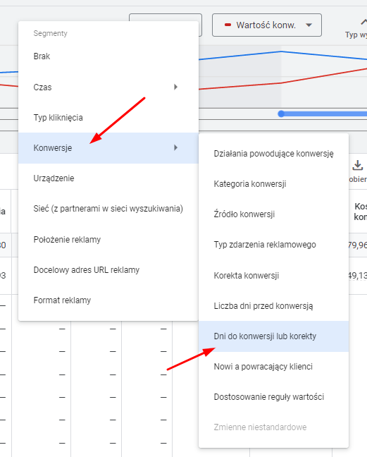 Dni do konwersji lub korekty - segment w Google Ads