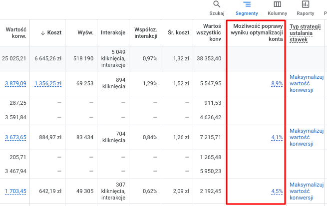 Nowa kolumna - możliwość poprawy wyniku optymalizacji konta