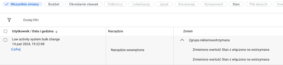 Grupy reklam wstrzymane z powodu małej aktywności - jak ponownie aktywować